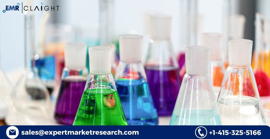 Methyl Acrylate Market Outlook Trends, Size and Forecast | 2025–2034
